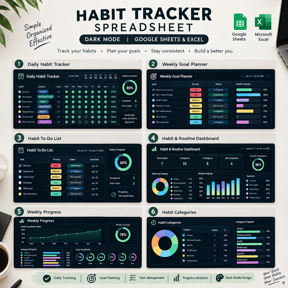 Habit Tracker Spreadsheet Dark Mode Google Sheets Excel