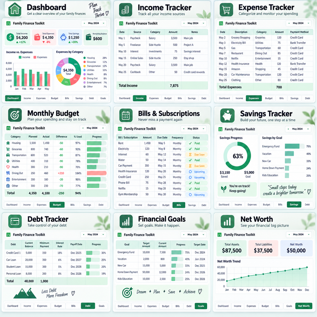 Family Finance Toolkit Budget Spreadsheet