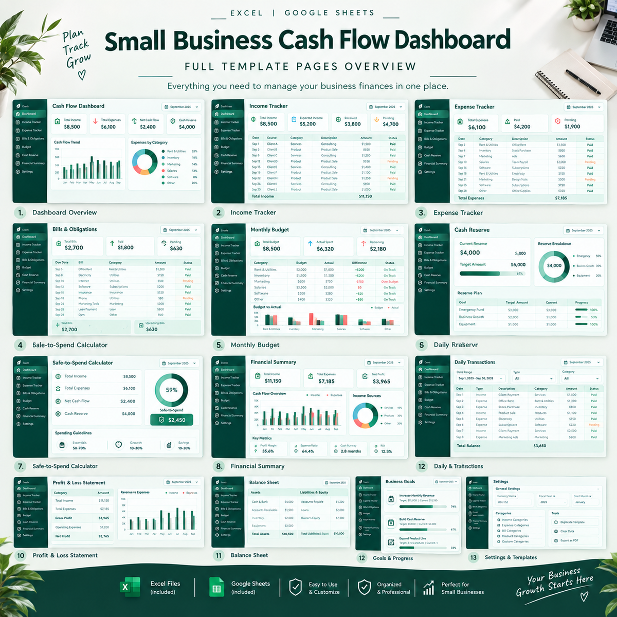 Small Business Cash Flow Dashboard