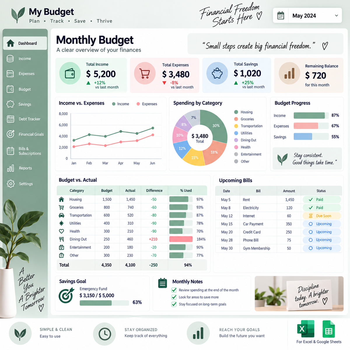 Minimalist Budget Spreadsheet Template
