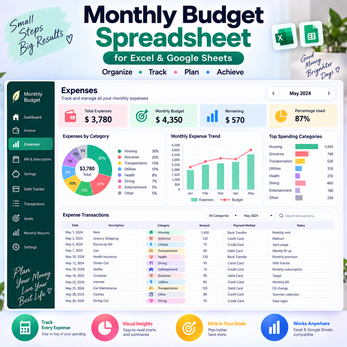 Monthly Budget Spreadsheet for Excel & Google Sheets
