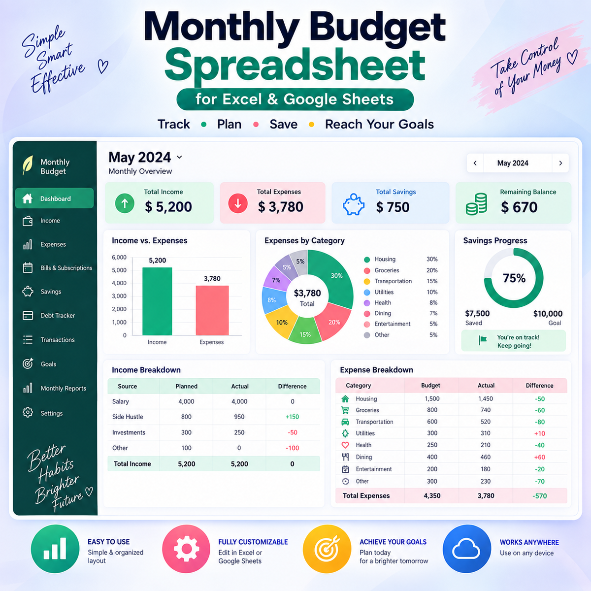Monthly Budget Spreadsheet for Excel & Google Sheets