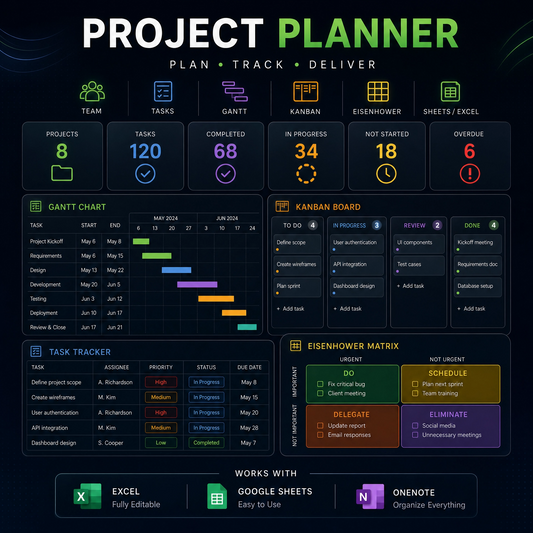 Project Planner Spreadsheet for Excel & Google Sheets