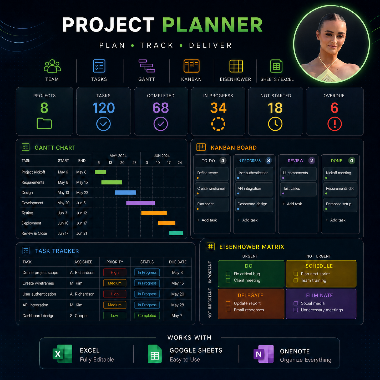 Project Planner Spreadsheet