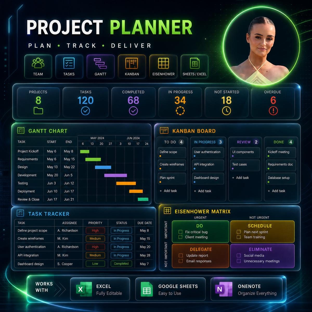 Project Planner Spreadsheet