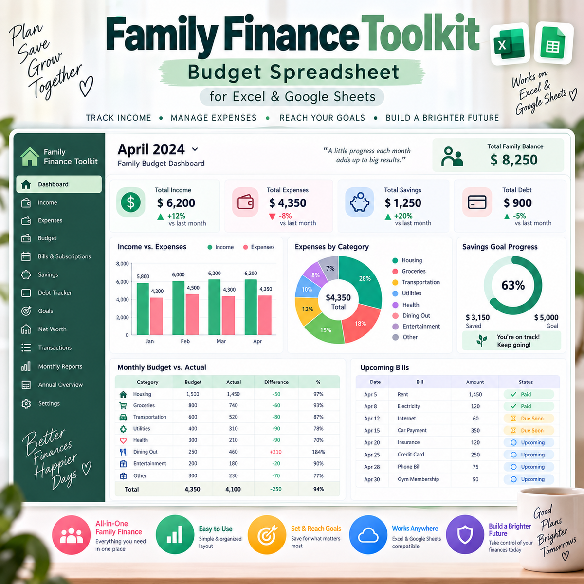 Family Finance Toolkit Budget Spreadsheet