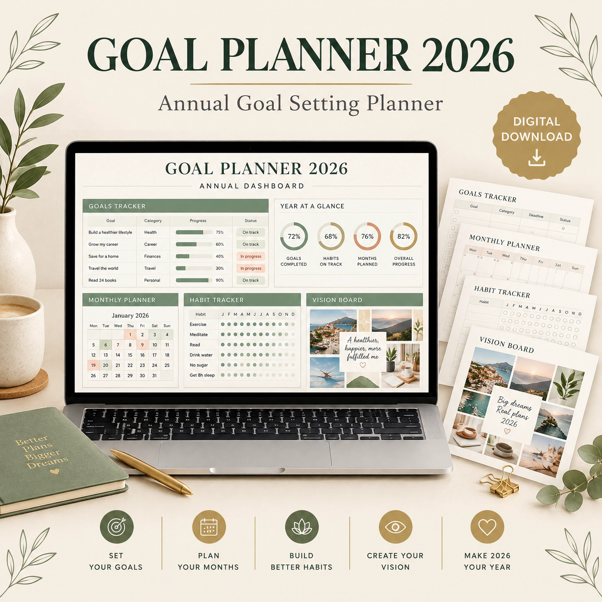 Easy Goal Setting Planner Annual Visual Board