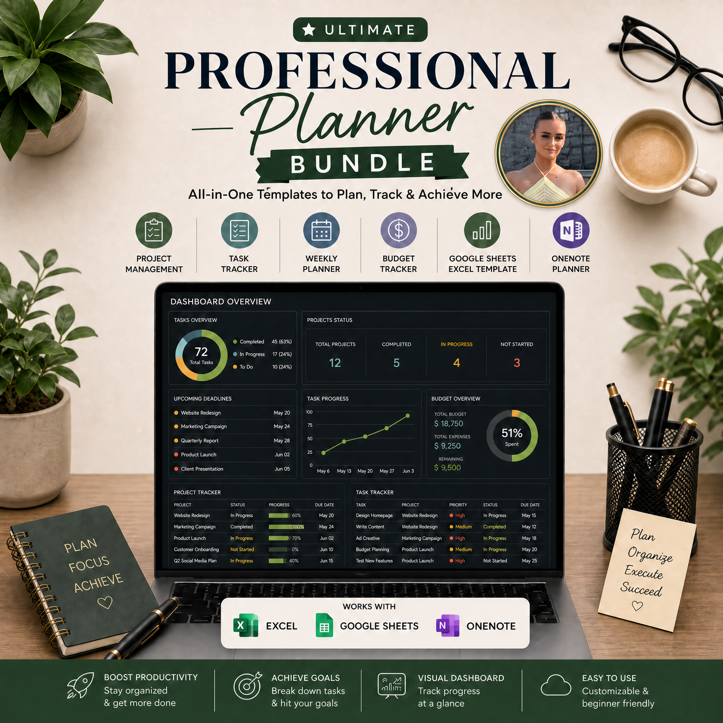 Professional Planner Bundle
