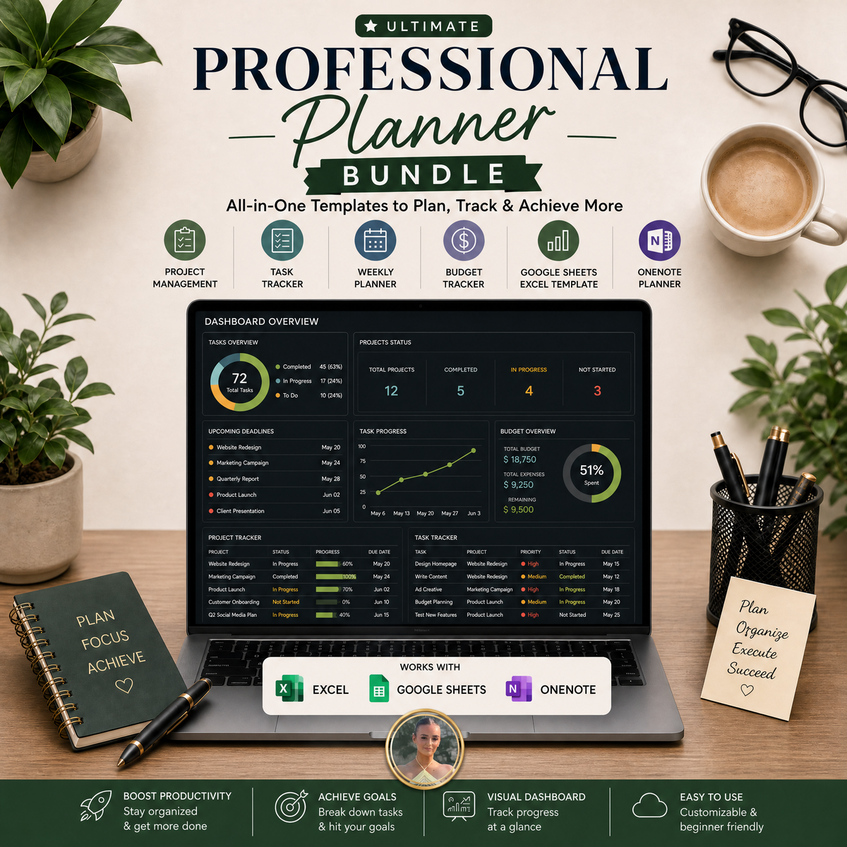 Professional Planner Bundle