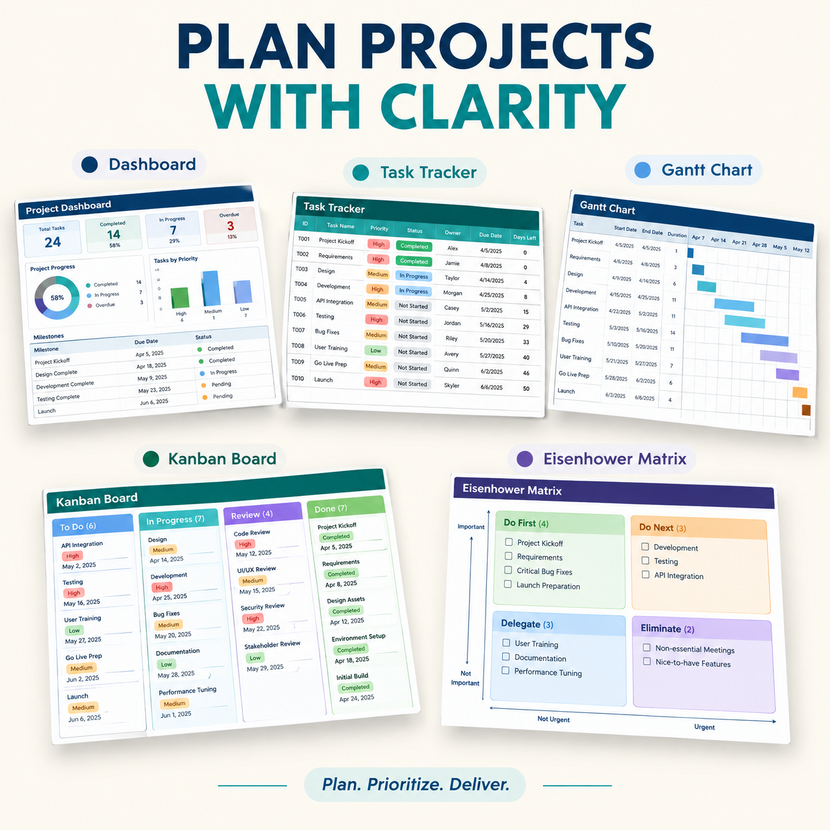 Project Management Spreadsheet Task Tracker Excel Template